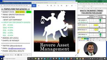 Free download Market Insight Video: Heres How We Got Into DDD Today video and edit with RedcoolMedia movie maker MovieStudio video editor online and AudioStudio audio editor onlin