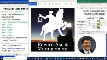 Free download Market Insight Video: Stay-At-Home Stocks Lag During Broad Rally, Plus 2 Buys  a Partial Sell video and edit with RedcoolMedia movie maker MovieStudio video editor online and AudioStudio audio editor onlin