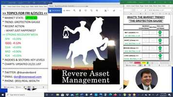 Free download Market Insight Video: THE BIG SHOW...Featuring 21 Leading Stocks, Buys/Sells,  a Dirty-30 Update video and edit with RedcoolMedia movie maker MovieStudio video editor online and AudioStudio audio editor onlin