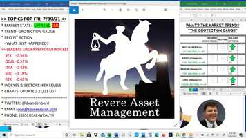 Free download Market Insight Video: THE BIG SHOW...Featuring 21 Leading Stocks, plus Portfolio Buys  Sells video and edit with RedcoolMedia movie maker MovieStudio video editor online and AudioStudio audio editor onlin