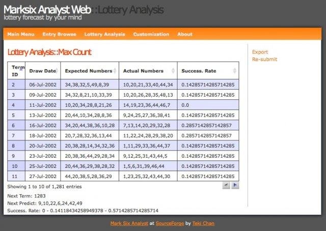 Download web tool or web app Mark Six Analyst Download web tool or web app Mark Six Analyst