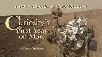 Free download Mars Curiosity Rover: Twelve Months in Two Minutes: Curiositys First Year on Mars 2013 NASA-JPL (JQ Music) video and edit with RedcoolMedia movie maker MovieStudio video editor online and AudioStudio audio editor onlin