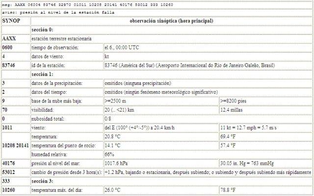 Download web tool or web app metaf2xml Download web tool or web app metaf2xml