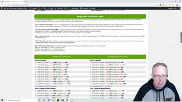 Free download Milwaukee Bucks vs Washington Wizards Prediction 2-24-20 video and edit with RedcoolMedia movie maker MovieStudio video editor online and AudioStudio audio editor onlin