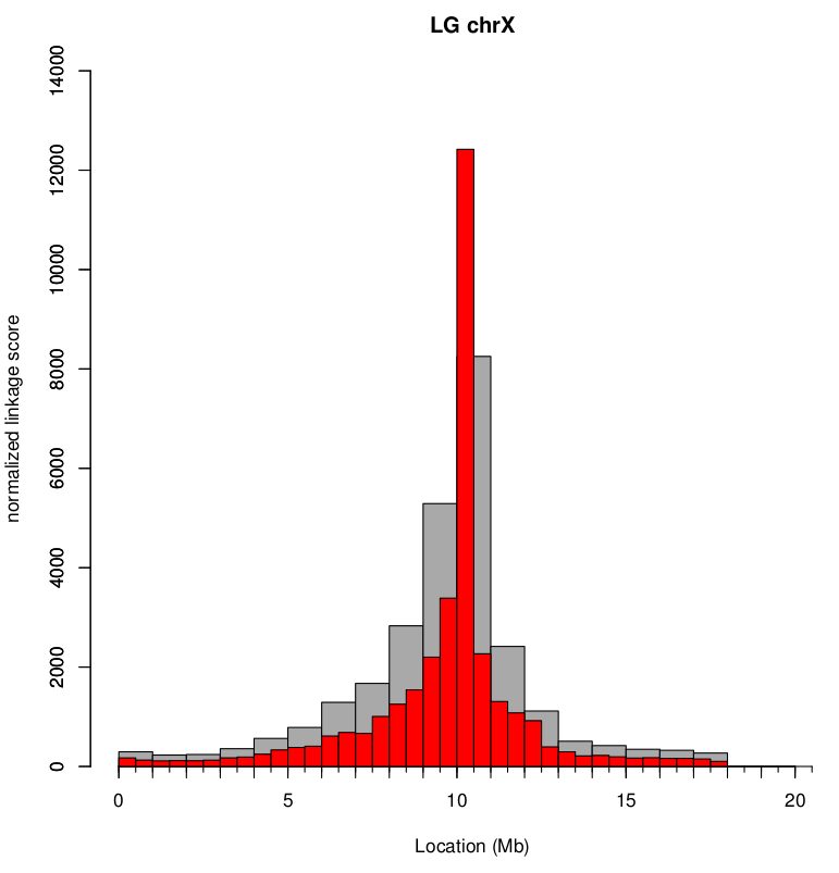 Download web tool or web app MiModD Download web tool or web app MiModD
