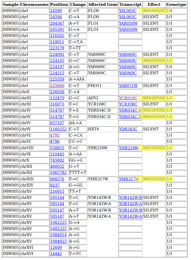 Download web tool or web app MiModD Download web tool or web app MiModD