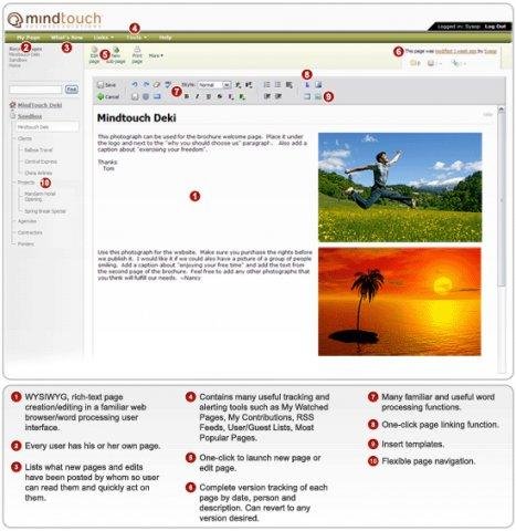 Download web tool or web app MindTouch (frmly deki wiki) Download web tool or web app MindTouch (frmly deki wiki)