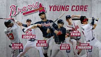 Free download mlb event 729 atl v wsh youth movement vimeo video and edit with RedcoolMedia movie maker MovieStudio video editor online and AudioStudio audio editor onlin