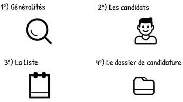 Free download Mmo sur le droul des Elections Municipales de Mars 2020 video and edit with RedcoolMedia movie maker MovieStudio video editor online and AudioStudio audio editor onlin