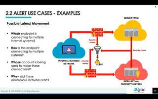 Free download Module 4 part 12 AUC lateral movement video and edit with RedcoolMedia movie maker MovieStudio video editor online and AudioStudio audio editor onlin
