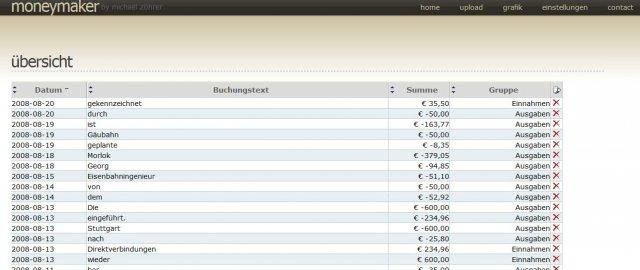 Download web tool or web app Money Analyzer