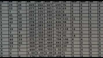 Free download MONEYBALL - breaking biases - FREQUENCY BASED PROBABILITY  STATISTICS -  MATHEMATICS in the MOVIES video and edit with RedcoolMedia movie maker MovieStudio video editor online and AudioStudio audio editor onlin