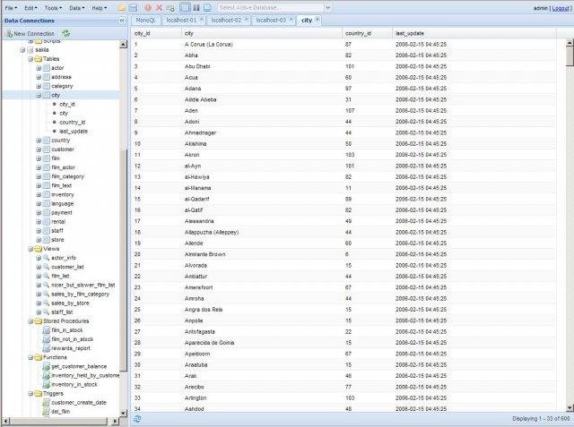 Download web tool or web app MonoQL - MySQL Admin  MySQL Query Tool