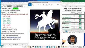 Free download More Digestion Near Highs, Plus How to Gauge Portfolio Volatility video and edit with RedcoolMedia movie maker MovieStudio video editor online and AudioStudio audio editor onlin