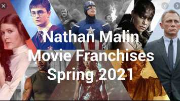 Free download Movie Franchises Podcast video and edit with RedcoolMedia movie maker MovieStudio video editor online and AudioStudio audio editor onlin