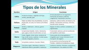 Free download MOVIE MAKER OTRO video and edit with RedcoolMedia movie maker MovieStudio video editor online and AudioStudio audio editor onlin