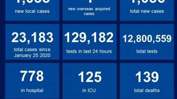 Free download Movie replication video and edit with RedcoolMedia movie maker MovieStudio video editor online and AudioStudio audio editor onlin