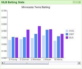 Download web tool or web app Mr. Saber Metrics