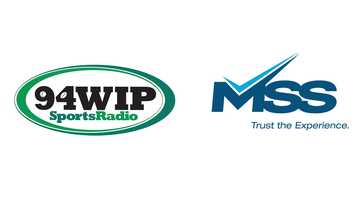Free download MSS on Sports Radio WIP AM Show video and edit with RedcoolMedia movie maker MovieStudio video editor online and AudioStudio audio editor onlin