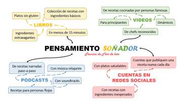 Free download Mtodo Disney video and edit with RedcoolMedia movie maker MovieStudio video editor online and AudioStudio audio editor onlin