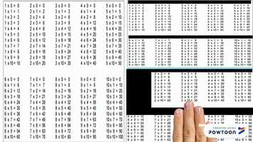 Free download MULTIPLICACIONES video and edit with RedcoolMedia movie maker MovieStudio video editor online and AudioStudio audio editor onlin