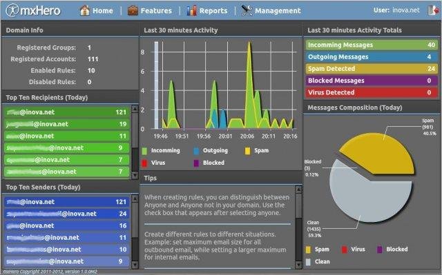 Download web tool or web app mxHero Download web tool or web app mxHero