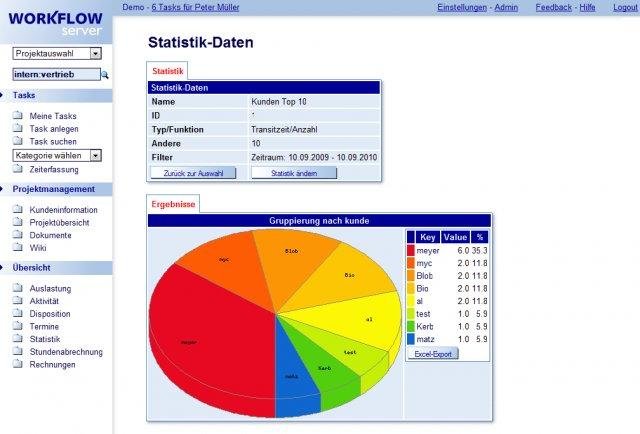 Download web tool or web app MyControl Workflow Server Download web tool or web app MyControl Workflow Server