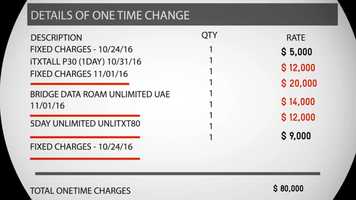 Free download Mygrotel_Animation-FC-061516 video and edit with RedcoolMedia movie maker MovieStudio video editor online and AudioStudio audio editor onlin