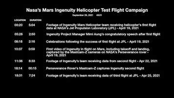 Free download NASAs Ingenuity Mars Helicopter Test Flight Campaign Media Reel video and edit with RedcoolMedia movie maker MovieStudio video editor online and AudioStudio audio editor onlin