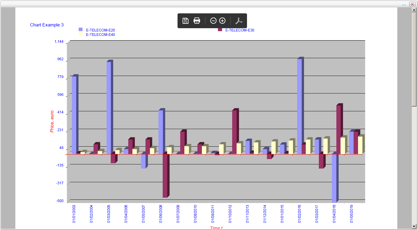 Download web tool or web app neoHort5 iText (v.5.*)JExcelApachePOI Download web tool or web app neoHort5 iText (v.5.*)JExcelApachePOI