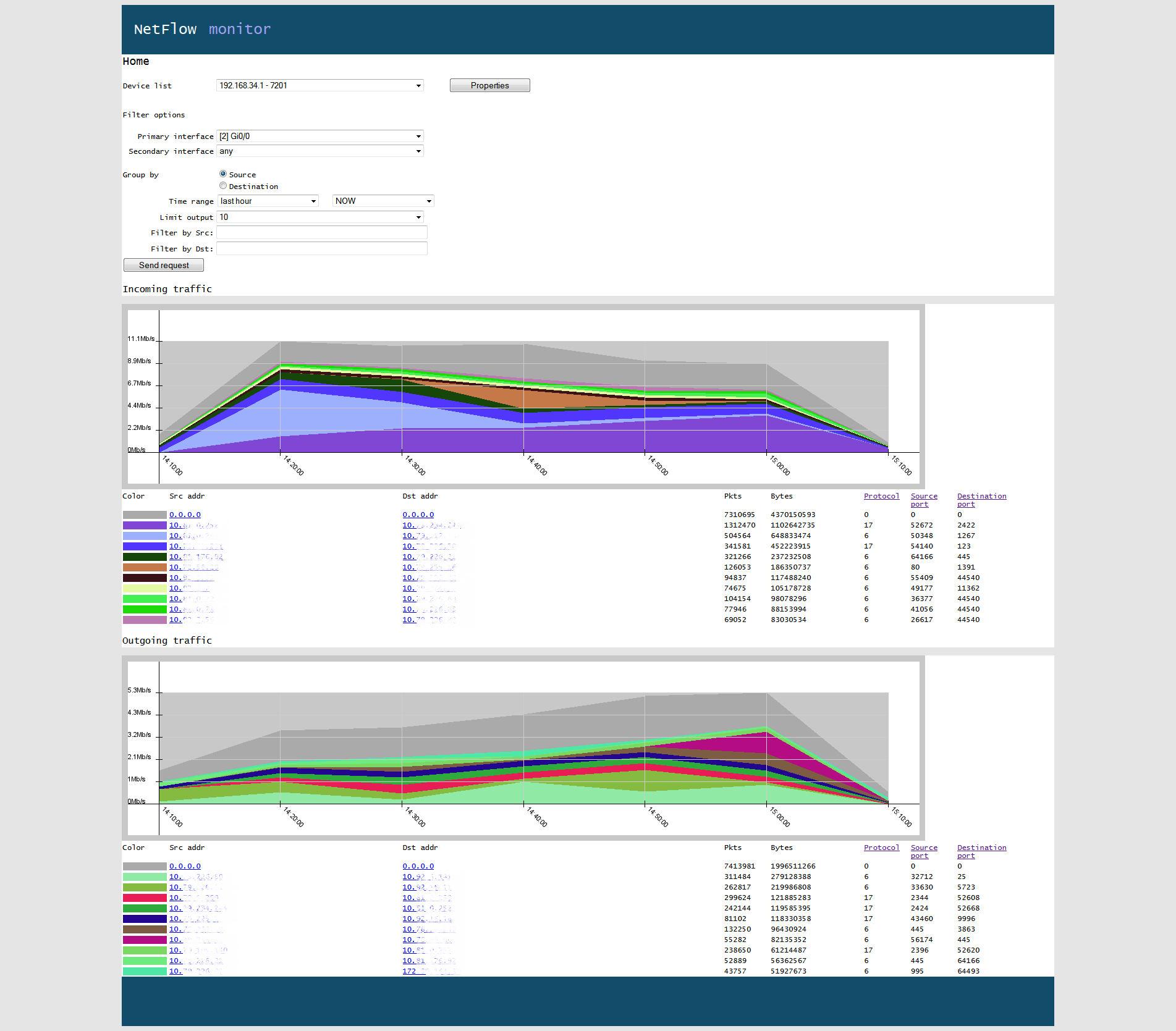 Download web tool or web app Netflow Download web tool or web app Netflow