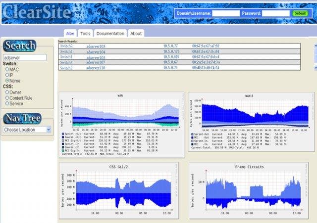 Download web tool or web app Network Managment / Inventory System