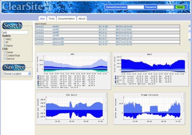 Download web tool or web app Network Managment / Inventory System