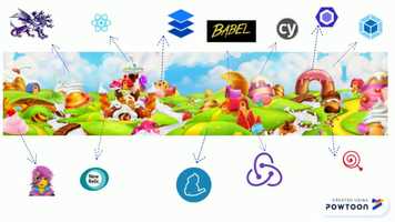 Free download New Land video and edit with RedcoolMedia movie maker MovieStudio video editor online and AudioStudio audio editor onlin