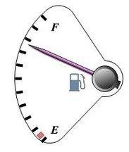 Download web tool or web app Nextwave Gauge for ASP .Net Download web tool or web app Nextwave Gauge for ASP .Net