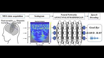 Free download Noah Benzing-  Alive video and edit with RedcoolMedia movie maker MovieStudio video editor online and AudioStudio audio editor onlin