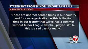 Free download No El Paso Chihuahuas baseball as minor leagues cancel 2020 season video and edit with RedcoolMedia movie maker MovieStudio video editor online and AudioStudio audio editor onlin