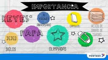 Free download NR CARACTERISTICAS video and edit with RedcoolMedia movie maker MovieStudio video editor online and AudioStudio audio editor onlin