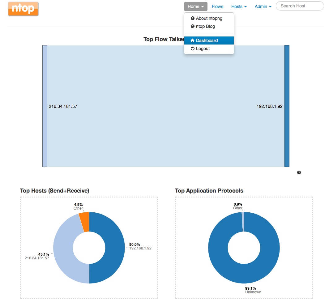Download web tool or web app ntopng - next generation network top Download web tool or web app ntopng - next generation network top