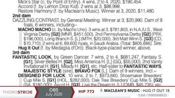 Free download OBSJUL20, Hip 773, F. MACLEANS MUSIC - HUG IT OUT 18 video and edit with RedcoolMedia movie maker MovieStudio video editor online and AudioStudio audio editor onlin
