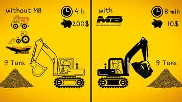 Free download OFFICIAL VIDEO - MB Cartoon | EN video and edit with RedcoolMedia movie maker MovieStudio video editor online and AudioStudio audio editor onlin