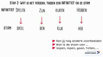 Free download Okan werkwoorden video and edit with RedcoolMedia movie maker MovieStudio video editor online and AudioStudio audio editor onlin