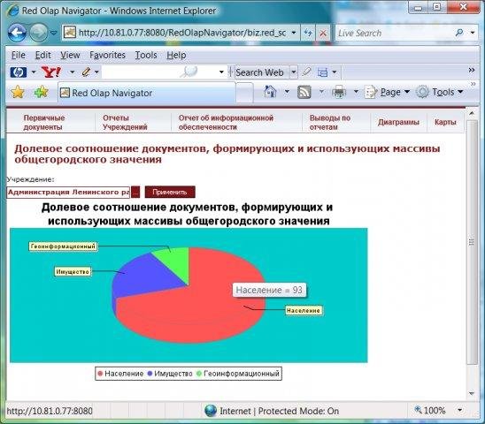 Download web tool or web app Olap Navigator Download web tool or web app Olap Navigator