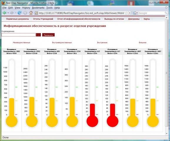 Download web tool or web app Olap Navigator Download web tool or web app Olap Navigator