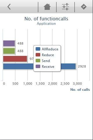 Download web tool or web app OMPISpecto