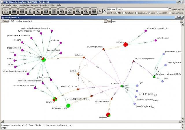 Download web tool or web app ONDEX Suite