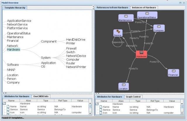 Download web tool or web app OneCMDB Download web tool or web app OneCMDB