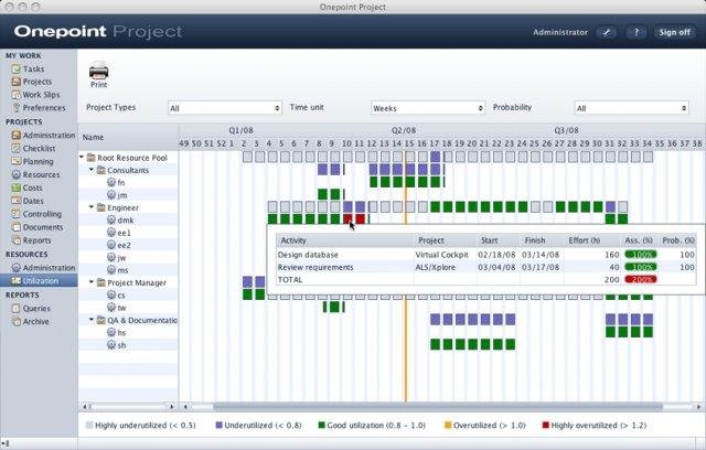 Download web tool or web app Onepoint Project Download web tool or web app Onepoint Project