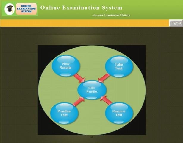 Download web tool or web app Online Examination System Download web tool or web app Online Examination System