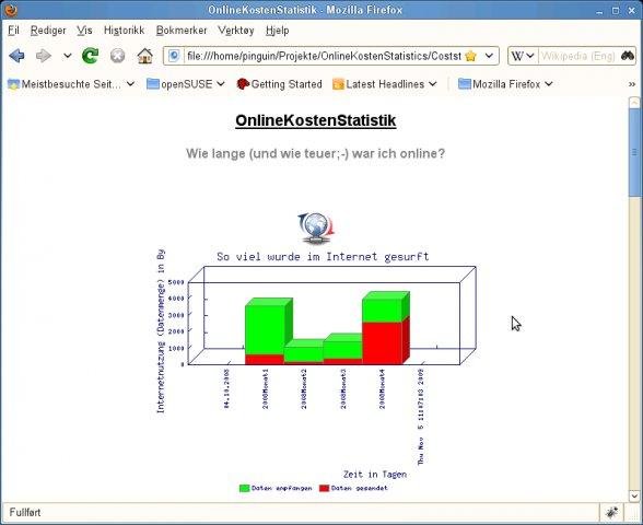 Download web tool or web app OnlineKostenStatistics